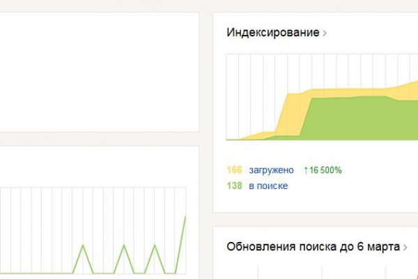 Кракен маркетплейс это