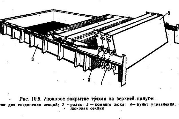 Кракен зеркало тор picassogallery com